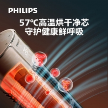 飞利浦(Philips)空调2匹柜机 新1级能效冷暖变频WiFi智能客厅卧室FAC50V1Ea3SR(深空灰) 
